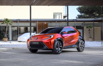 Toyota'nın yeni Crossover'ı “Aygo X“, görücüye çıkıyor