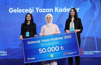 “Geleceği Yazan Kadınlar İklim Fikir Maratonu“ ödülleri sahiplerini buldu