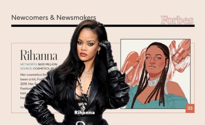 Rihanna, Forbes'in Kendi Girişimiyle Zengin Olan Kadınlar Listesinde